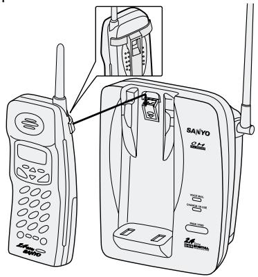 SANYO CLT-2420 - Note: - 1