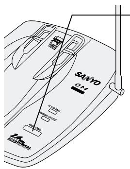 SANYO CLT-2420 - To locate the handset - 1