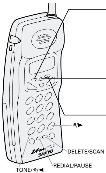 SANYO CLT-2420 - Storing phone numbers and names - 1