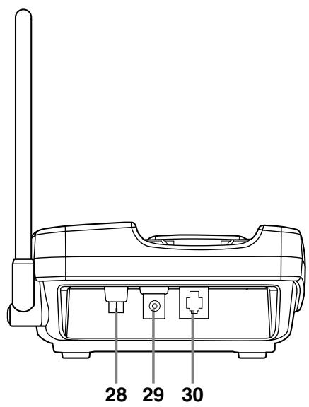 SANYO CLT-2420 - Features - 5