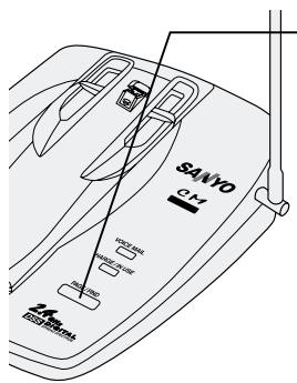 SANYO CLT-2420 - Changing the digital security code - 1