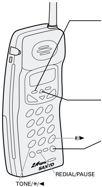 SANYO CLT-2420 - Making calls from the directory - 1
