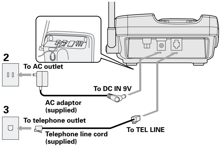 SANYO CLT-2420 - Connect the base unit - 2