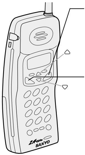 SANYO CLT-2420 - Calling a party from the Caller ID list - 1