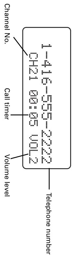 SANYO CLT-2422 - Time setting - 1
