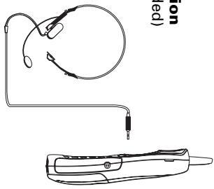 SANYO CLT-9911 - HEADSET JACK AND BELT CLIP - 1