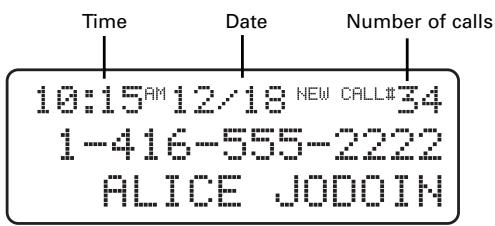 SANYO CLT-9925 - CALLER ID FEATURES - 1