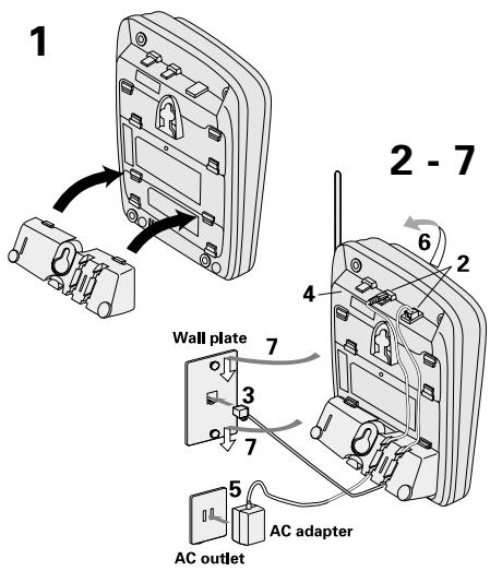 SANYO CLT-9930 - ▼ Standard wall plate mounting - 1