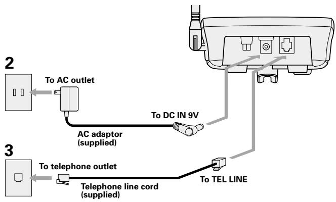 SANYO CLT-9930 - ▼ Connect the base unit - 2