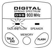 SANYO CLT-9930 - ▼ Low Battery Indicator - 1