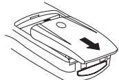 SANYO CLT-9935 - Caution - 1