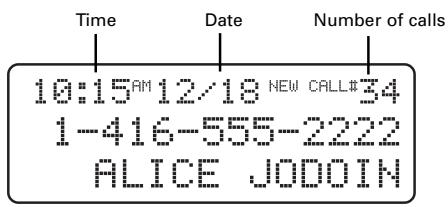 SANYO CLT-9936 - CALLER ID FEATURES - 1