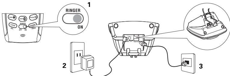 SANYO CLT-9936 - Connections - 1