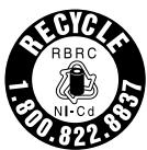 SANYO CLT-9960 - RECYCLING NICKEL-CADMIUM BATTERIES - 1