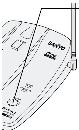 SANYO CLT-9960 - Changing the digital security code - 1