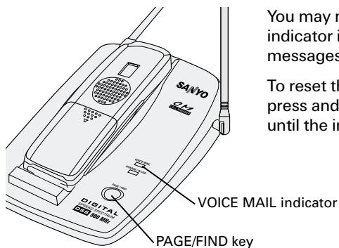 SANYO CLT-9960 - Resetting the message waiting indicator - 1