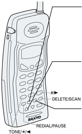 SANYO CLT-9960 - Editing a stored name and/or phone number - 1