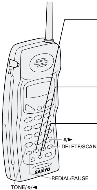 SANYO CLT-9960 - Making calls from the directory - 1