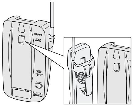 SANYO CLT-9960 - GETTING STARTED - 2