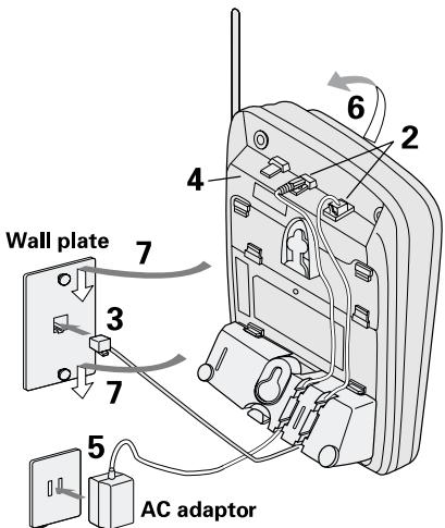 SANYO CLT-9960 - Standard wall plate mounting - 2