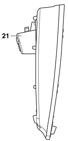 SANYO CLT-9960 - Controls and functions - 3