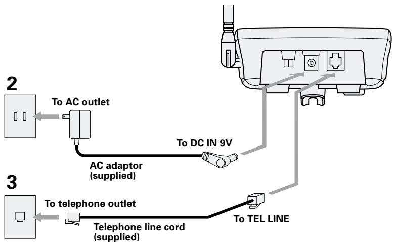SANYO CLT-9960 - Connect the base unit - 3