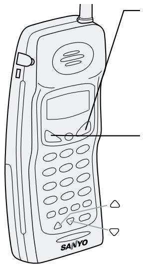 SANYO CLT-9960 - Calling a party from the Caller ID list - 1