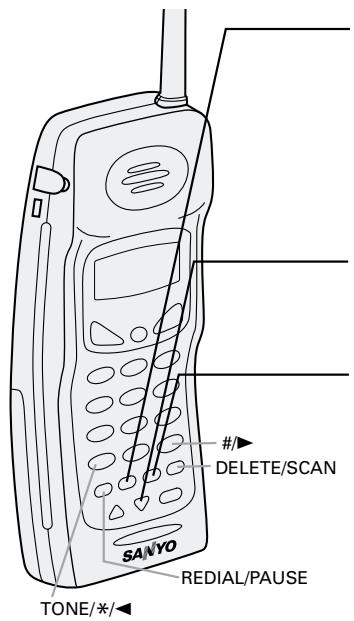 SANYO CLT-9960 - Storing phone numbers and names - 1