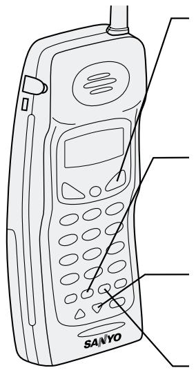 SANYO CLT-9960 - Storing a Caller ID entry in the directory memory - 1
