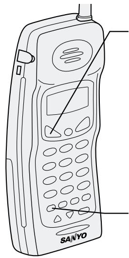 SANYO CLT-9960 - BASICS - 2