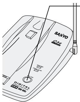 SANYO CLT-9960 - To locate the handset - 1