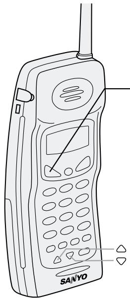 SANYO CLT-9960 - Receiving a call - 1