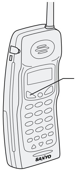 SANYO CLT-9960 - Making a call - 1