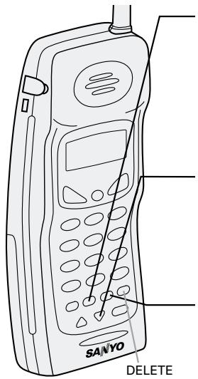 SANYO CLT-9960 - Erasing a stored name and phone number - 1
