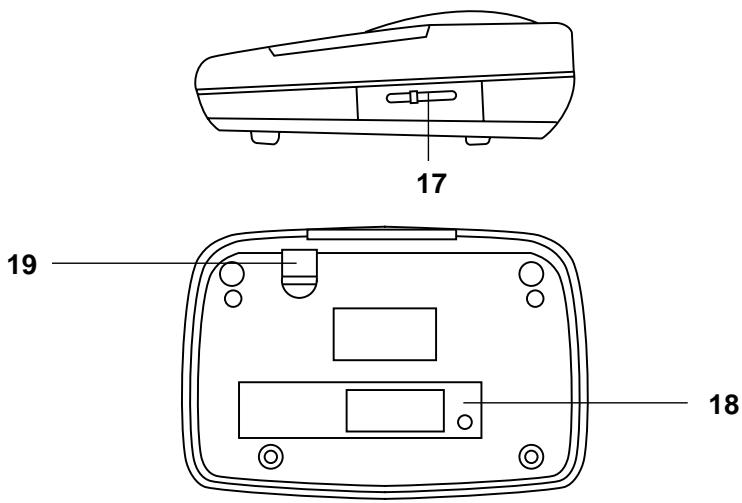 SANYO DAS-201 - LOCATION AND FUNCTION OF CONTROLS - 2
