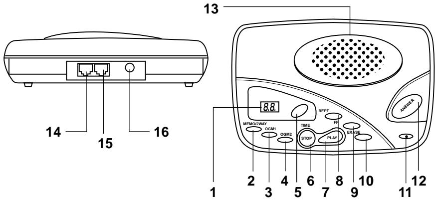 SANYO DAS-201 - LOCATION AND FUNCTION OF CONTROLS - 1