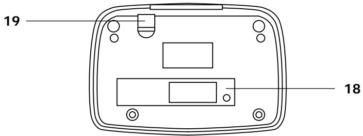 SANYO DAS-202 - LOCATION AND FUNCTION OF CONTROLS - 3