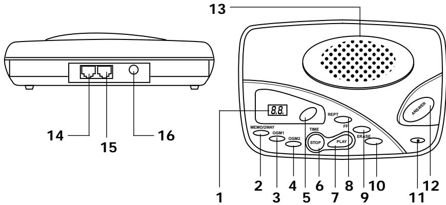 SANYO DAS-202 - LOCATION AND FUNCTION OF CONTROLS - 1