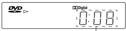 SANYO DVDSL33 - Important Note: - 4