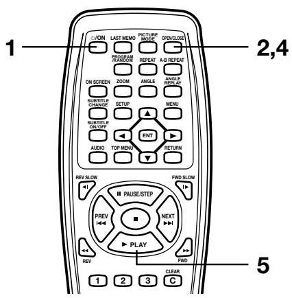 SANYO DVDSL33 - Important Note: - 1