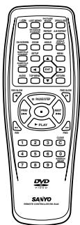 SANYO DVDSL33 - ACCESSORIES - 1