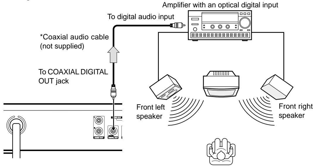 SANYO DVDSL33 - Notes: - 2