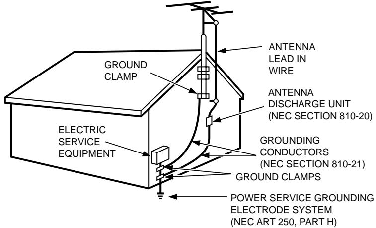SANYO DVDSL33 - IMPORTANT SAFETY INSTRUCTIONS - 3