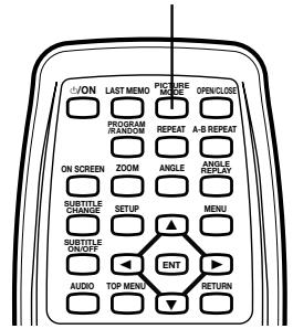 SANYO DVDSL33 - Selecting Picture Mode - 1