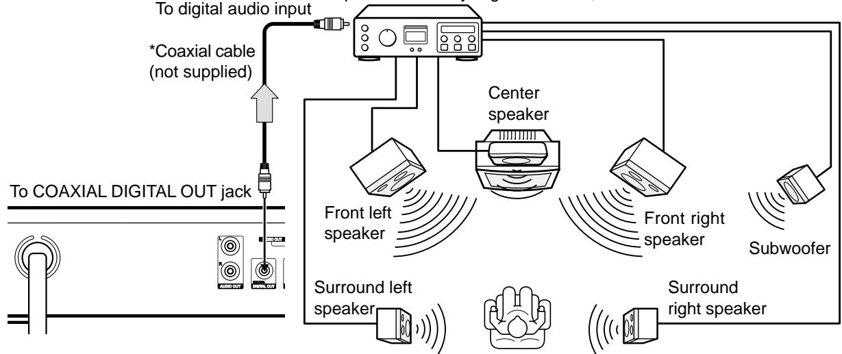 SANYO DVDSL33 - Notes: - 1