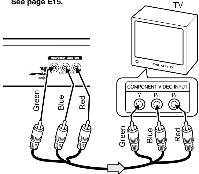 SANYO DVDSL33 - Note: - 1