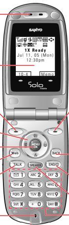 SANYO SCP-2300 - Front View of Phone - 1