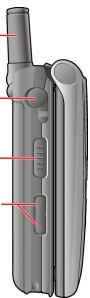 SANYO SCP-2300 - Front View of Phone - 3