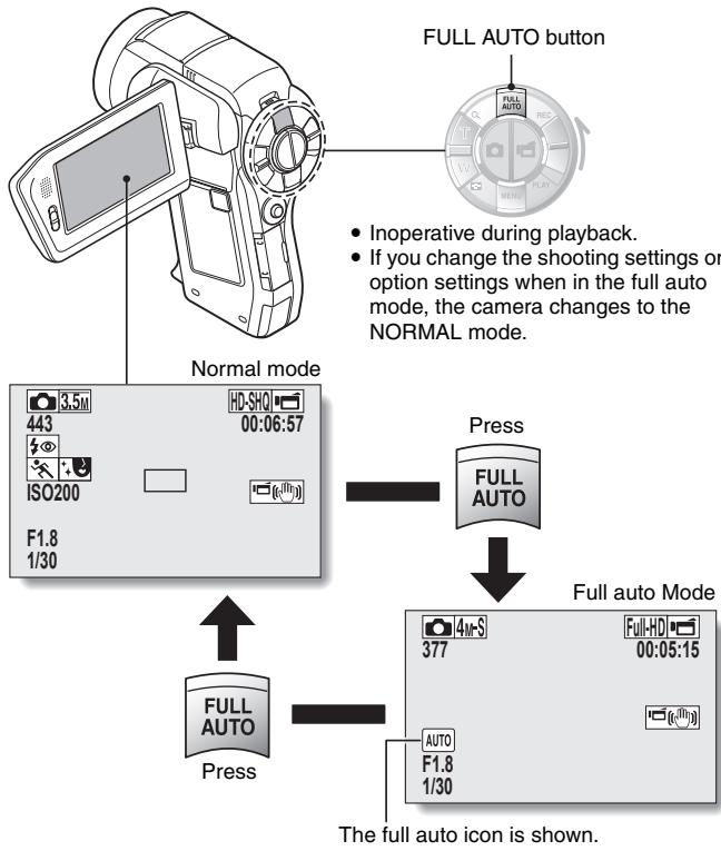 SANYO VPC-HD1000 - FULL AUTO MODE - 1