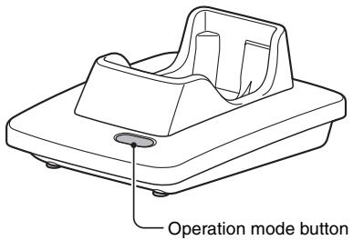 SANYO VPC-HD1000 - Front - 1